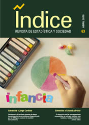 Portada Revista Indice nº63