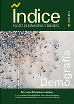 Número 74. Demografía