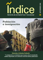 Portada Revista Indice